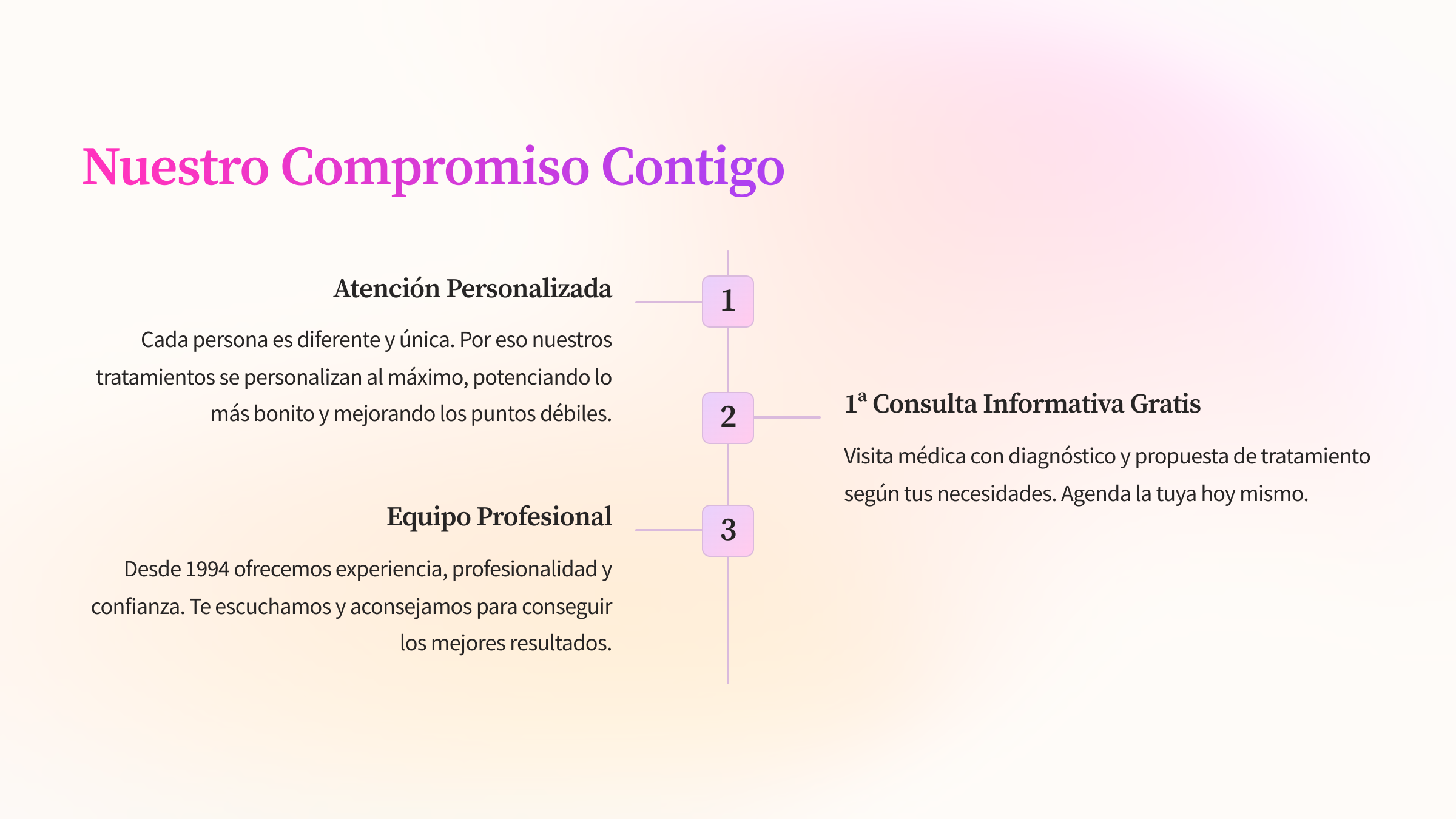 Nuestro-Compromiso-Contigo garantia experiencia